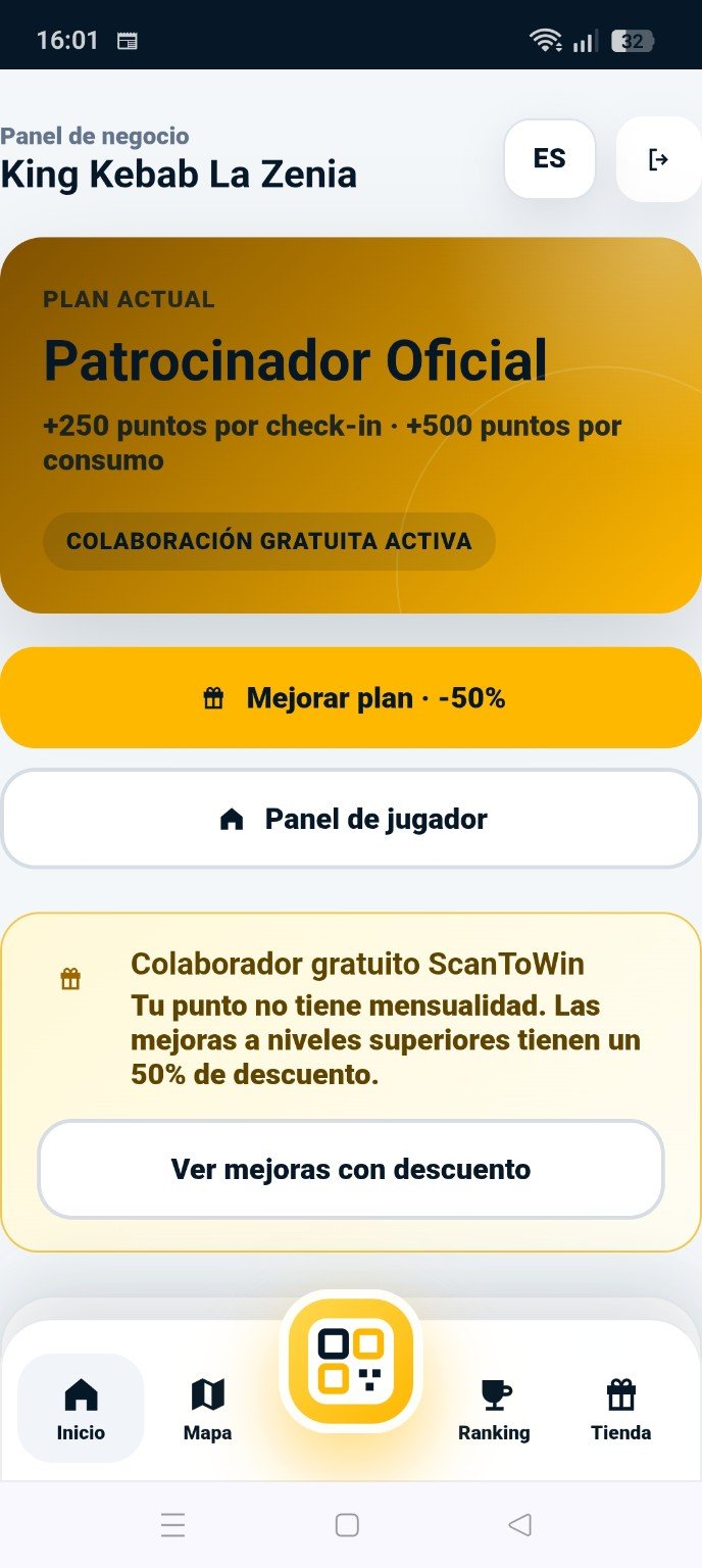 Panel de analíticas para empresas